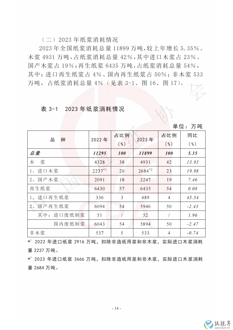 报告16(1).png