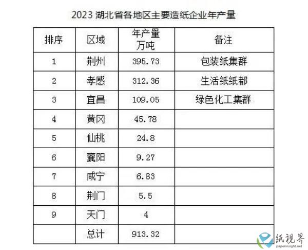 湖北2(1).jpg