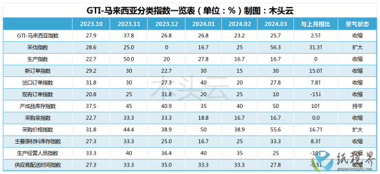 木头2(1).png