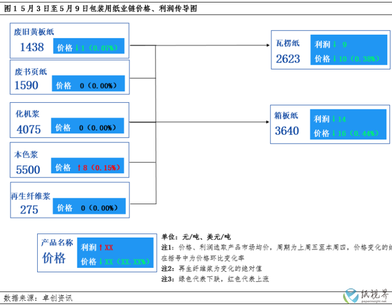 包装(1).png