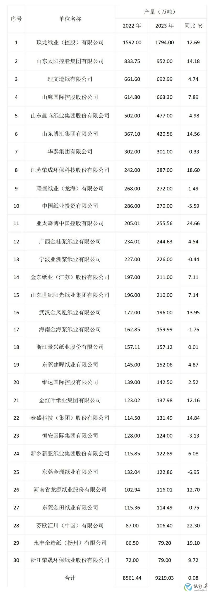 玖龙(1).jpg