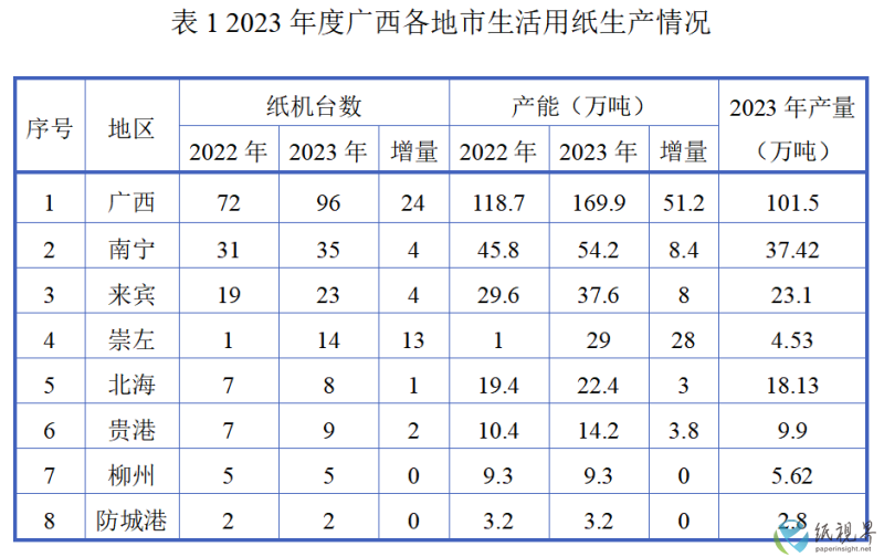 广西(1).png