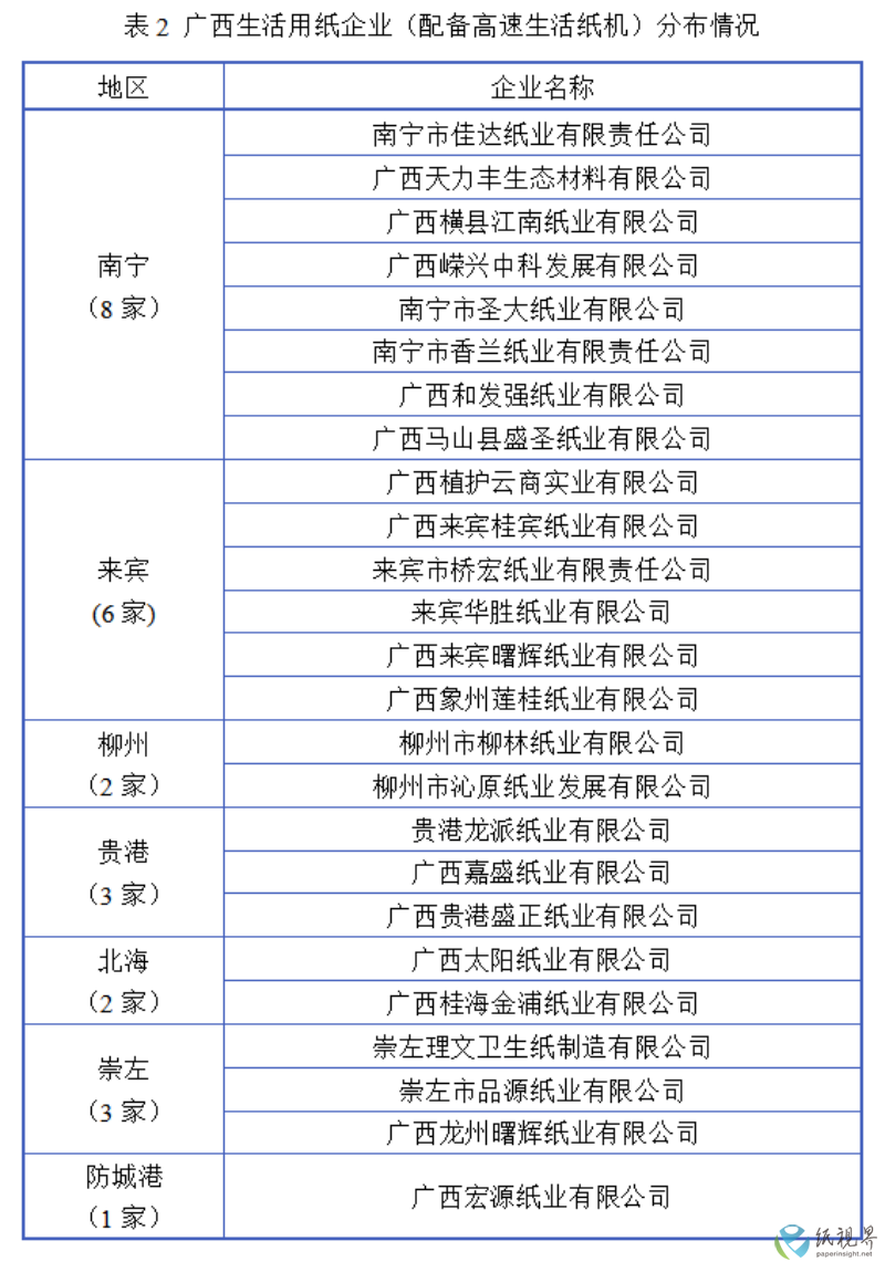 广西2(1).png