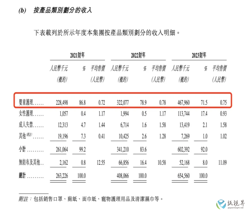 护理5(1).png