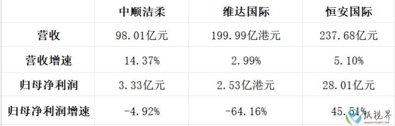 关注.png