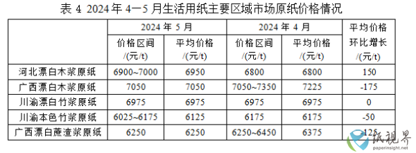 生活4(1).png