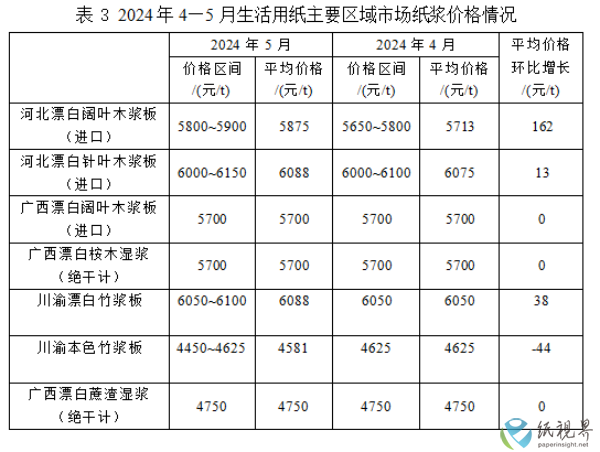 生活3(1).png