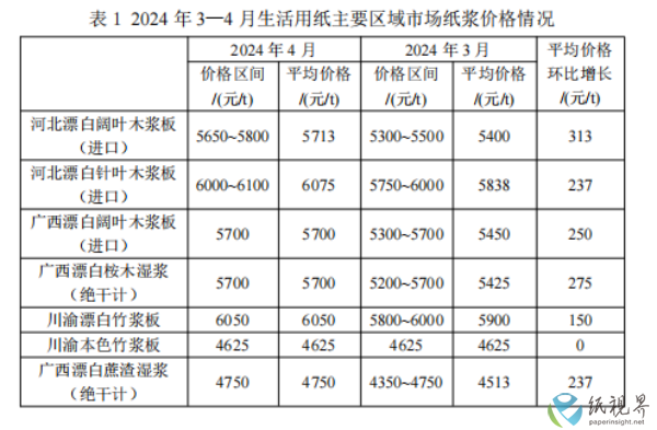 生活(1).png