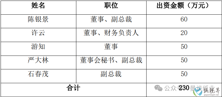 山鹰.png