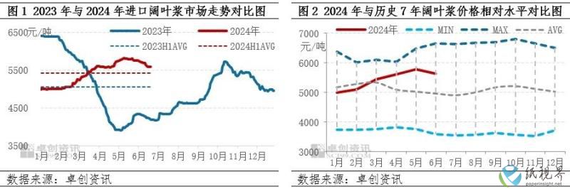 卓创(1).jpg