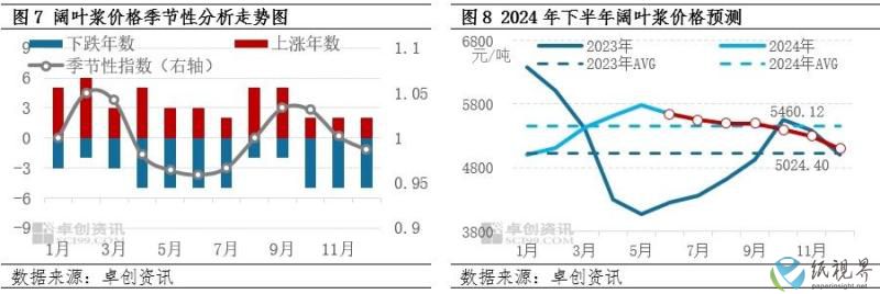 卓创4(1).jpg