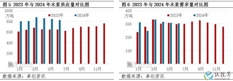 卓创3(1).jpg