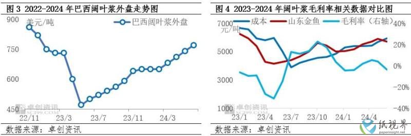 卓创2(1).jpg