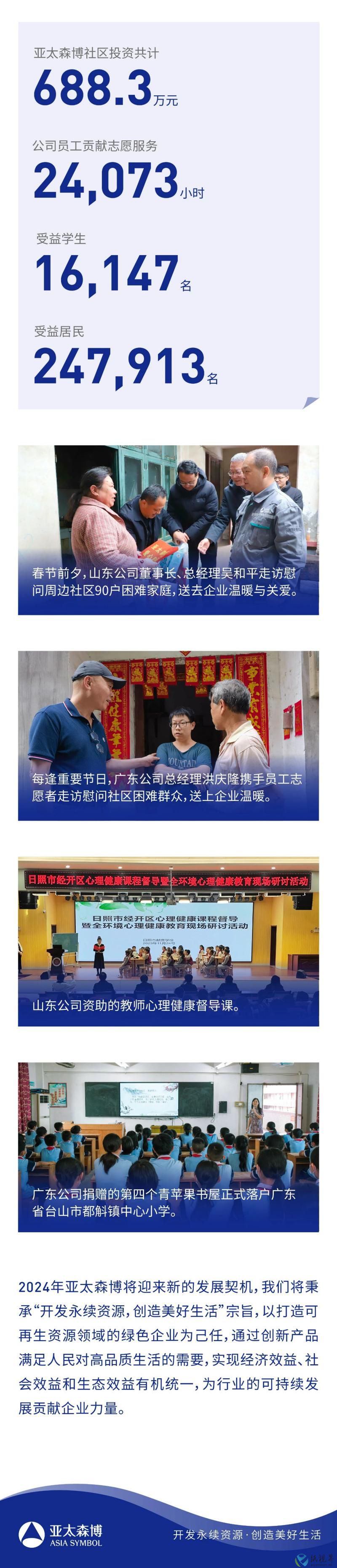 报告9(1).jpg