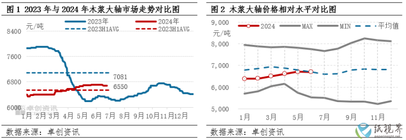 生活用纸(1).png