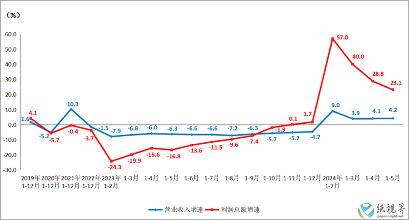 2.2(1).png