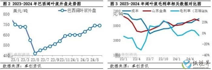 木浆2(1).jpg