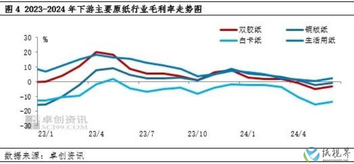 木浆3(1).jpg