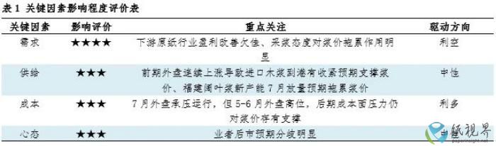 木浆4(1).jpg
