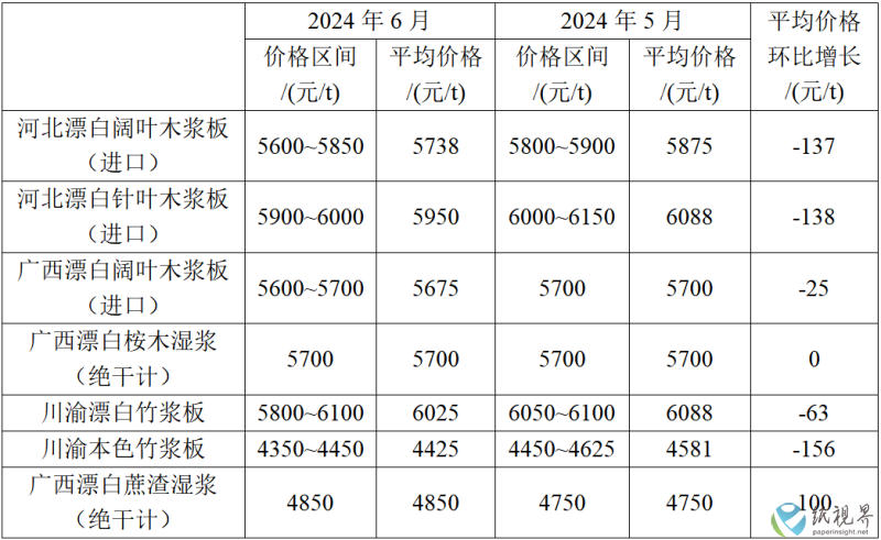 纸(1).png
