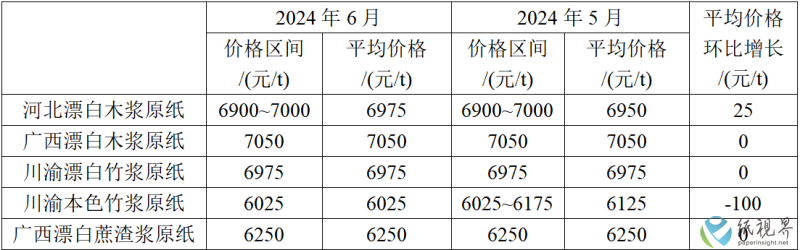 纸2(1).png