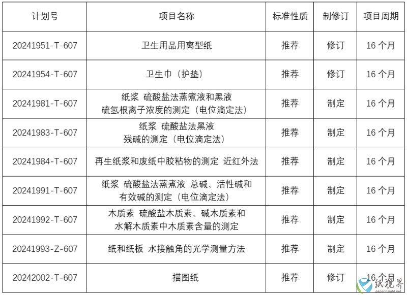标准2(1).png