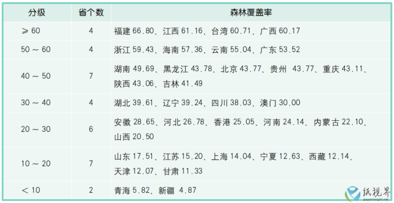 8.2(1).png