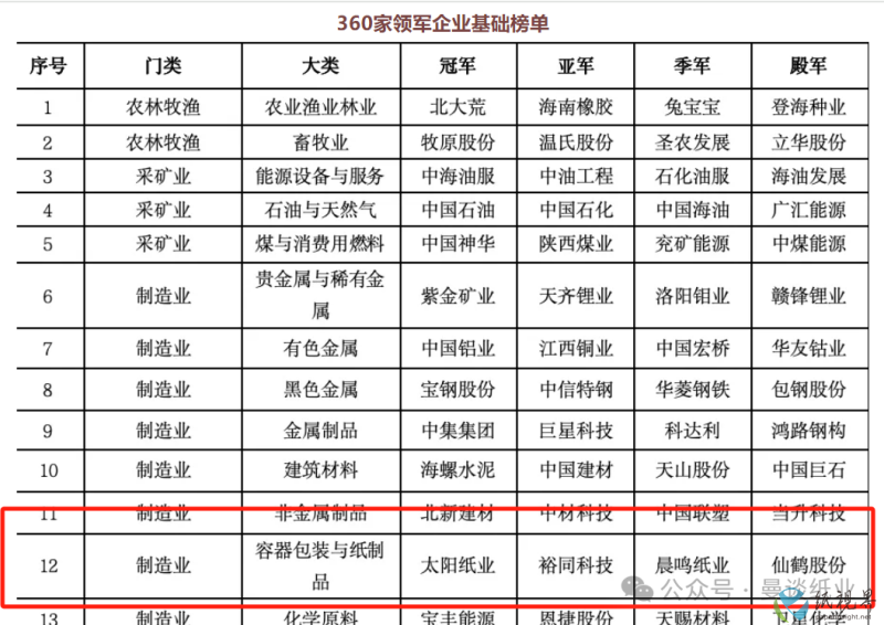 排名(1).png