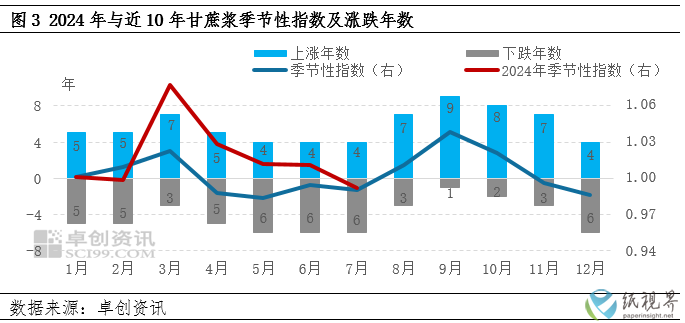 甘蔗浆3.png
