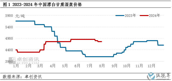 甘蔗浆.png