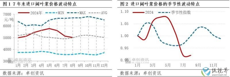 阔叶浆(1).jpg