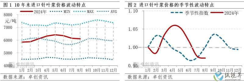 纸(1).jpg