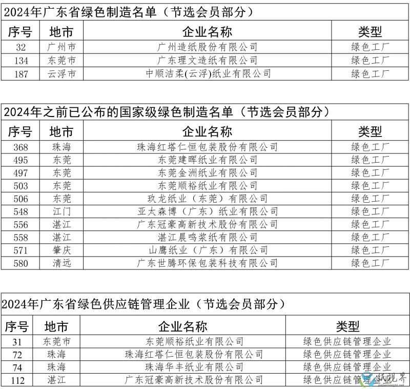 广东2(1).jpg
