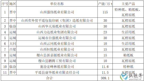 山西2(1).png