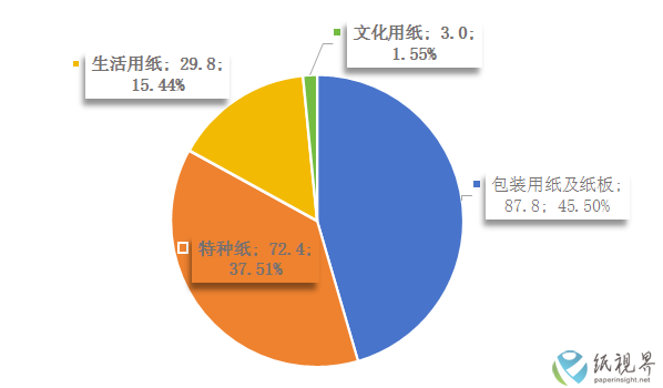 山西.png