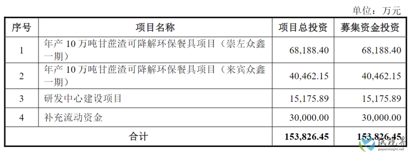 众鑫2(1).png