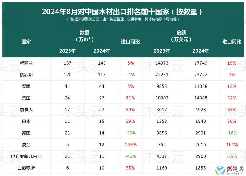 木头4(1).png