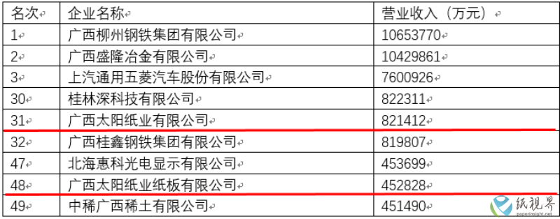 广西2(1).png