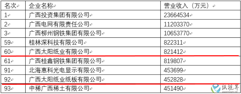 广西(1).png