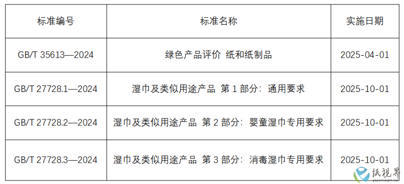 标准2(1).png