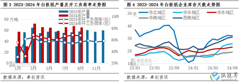白板纸2(1).png