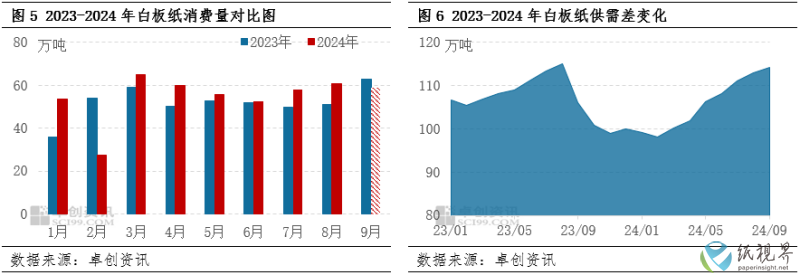 白板纸3(1).png