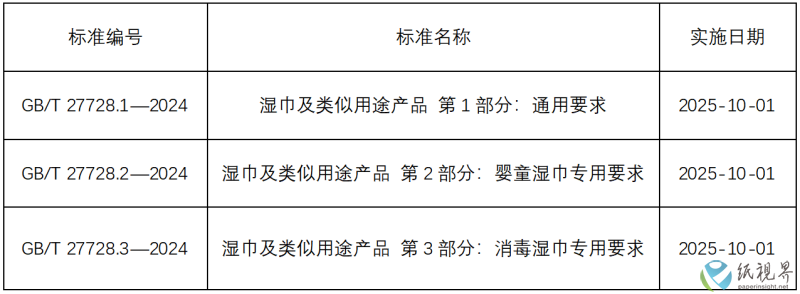 标准(1).png