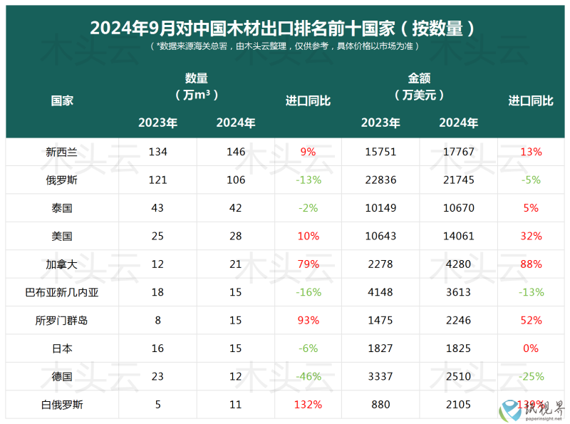 木头4(1).png