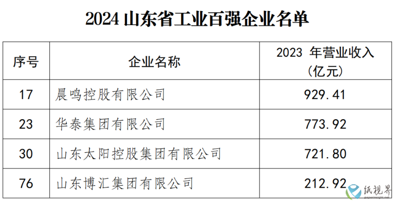 山东2(1).png