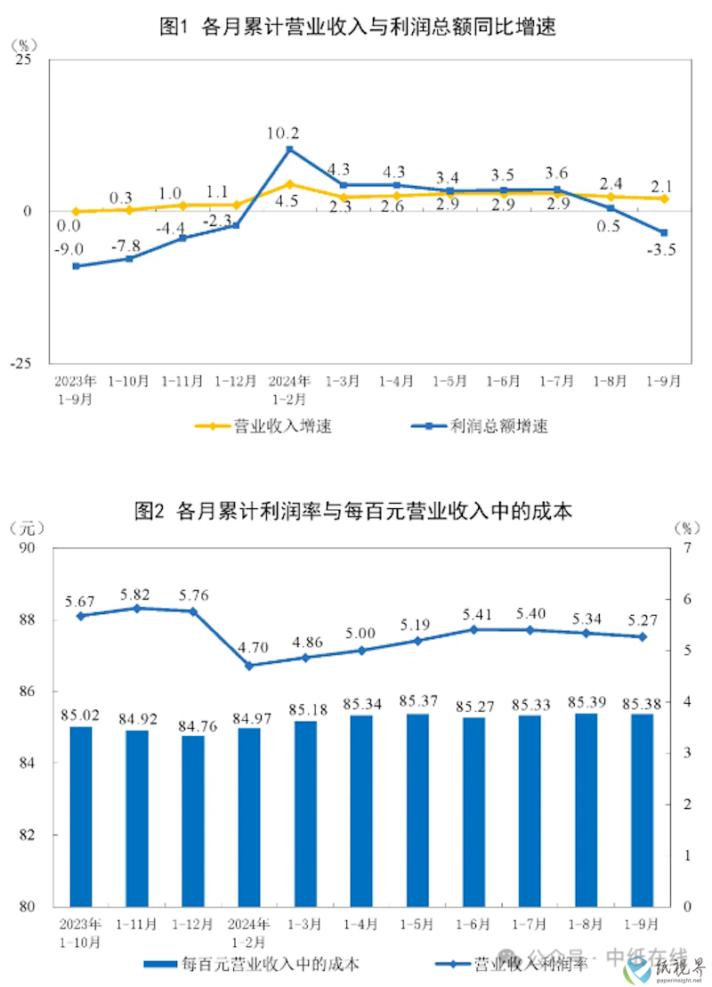 数据.png