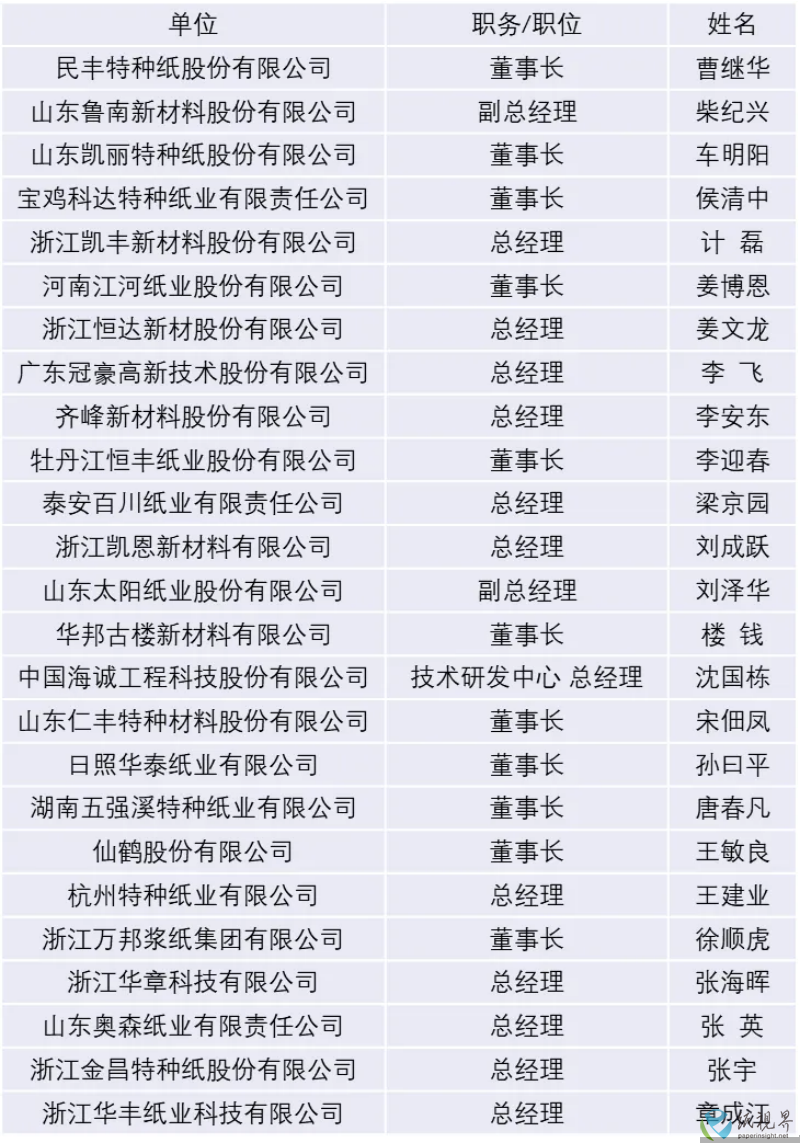 会议5.png
