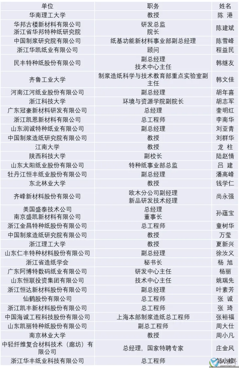 会议6.png