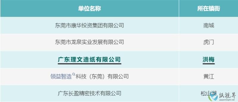 东莞2.jpg