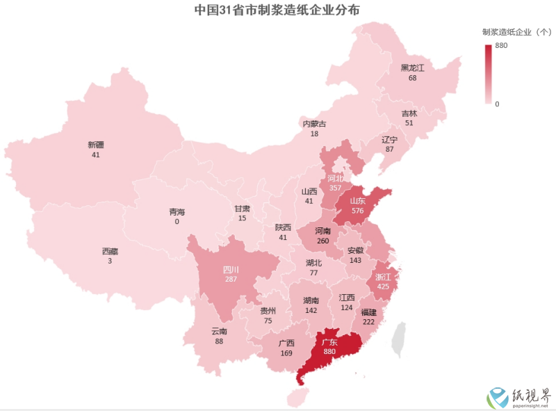 分布(1).png